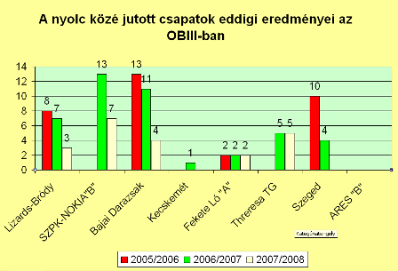 tablazat_1.jpg